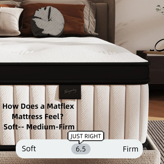 10/12 inch Thick High Density, Medium Firmness Mattress