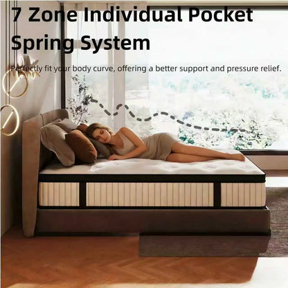 10/12 inch Thick High Density, Medium Firmness Mattress