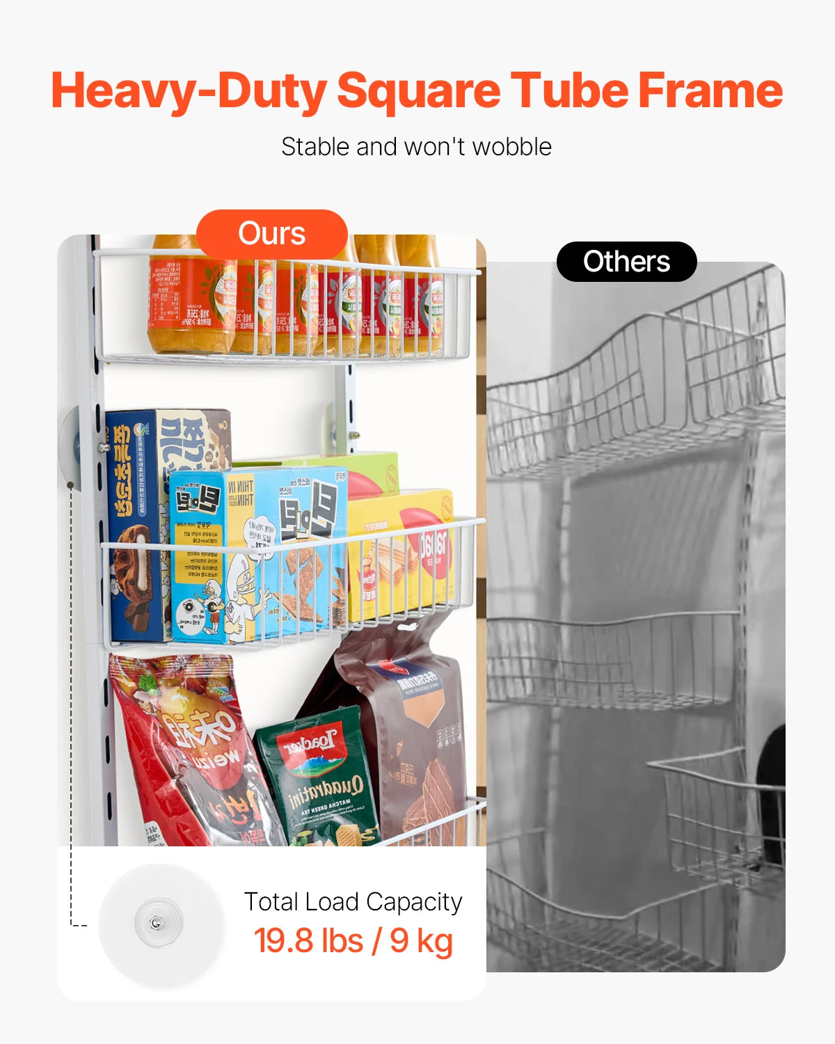 Heavy-Duty Steel 6/8/9/10 Tier Over the Door Pantry Organizer