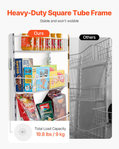 Heavy-Duty Steel 6/8/9/10 Tier Over the Door Pantry Organizer