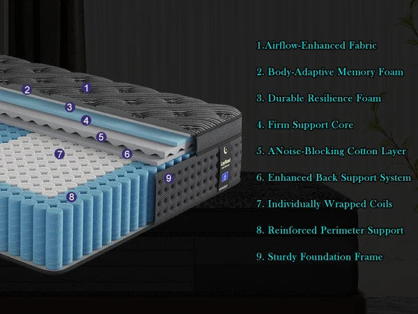 Breathable Medium Firm 12IN Gel Memory Foam Mattress