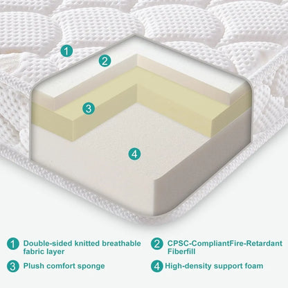Dual-Sided Crib Mattress for Full-Size Cribs & Toddler Beds