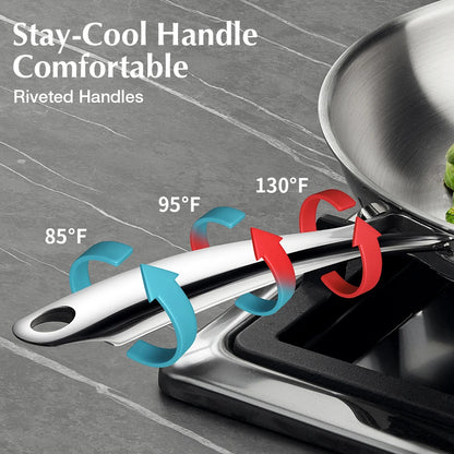 10-Piece Tri-Ply Stainless Steel Cookware Set are Oven Safe & Induction Ready