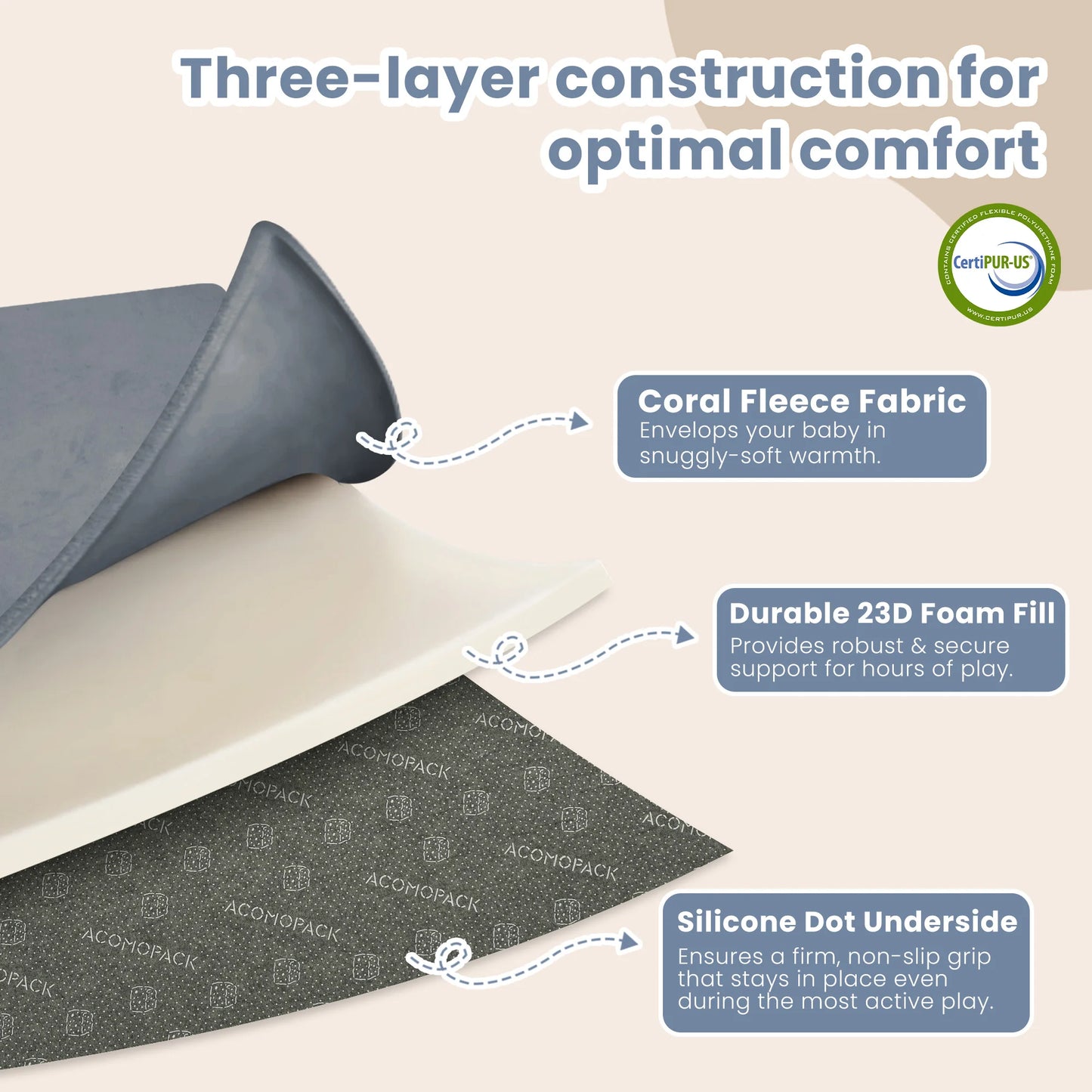 Thick Memory Foam Baby Play Mat for Tummy Time