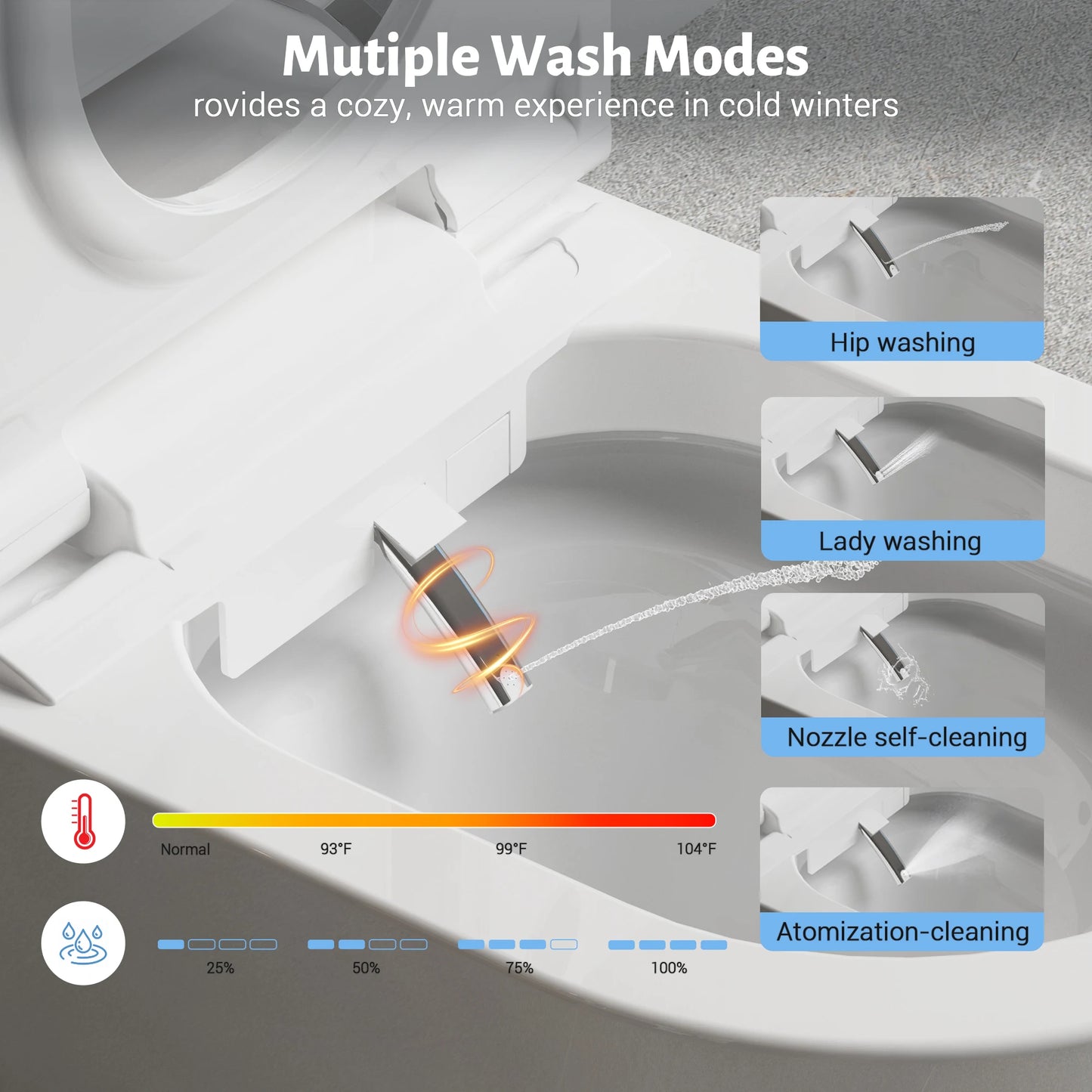 Smart Bidet Toilet Seat with Heated Seat & Warm Air Dryer
