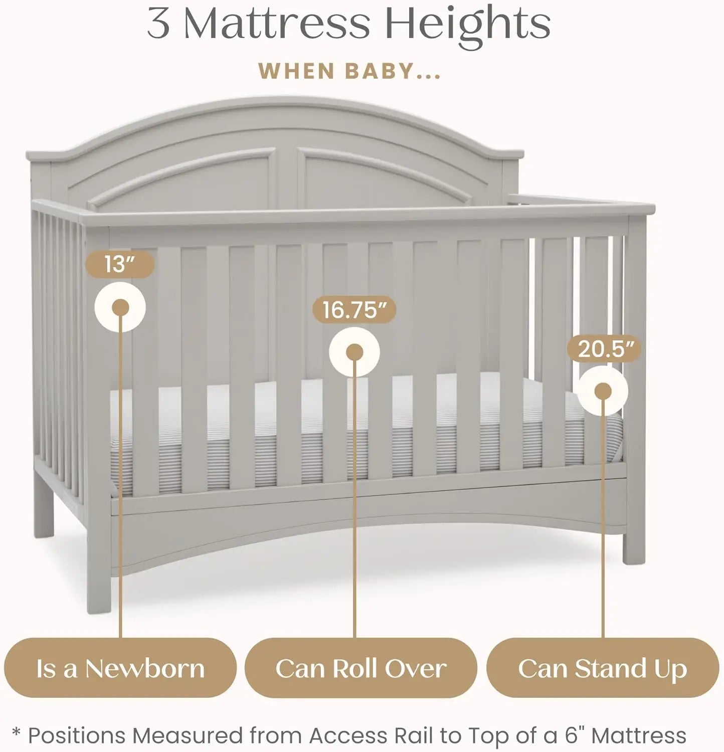 6-in-1 Convertible Crib with Adjustable Height for Baby Safety