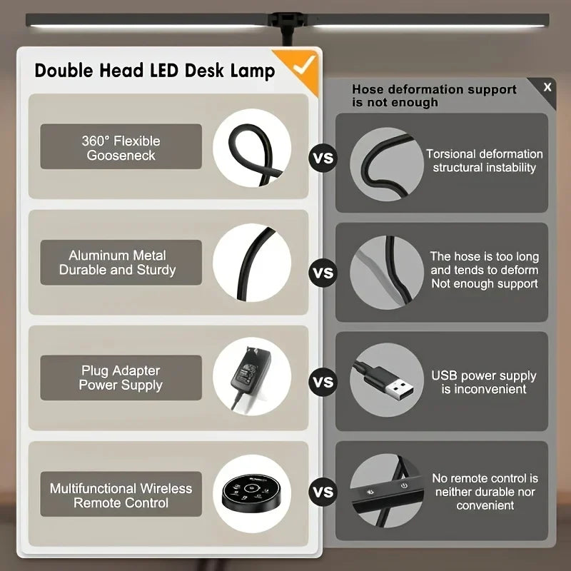 Architectural Desk Lamp with Fixture & 5-Color Stepless Dimmer