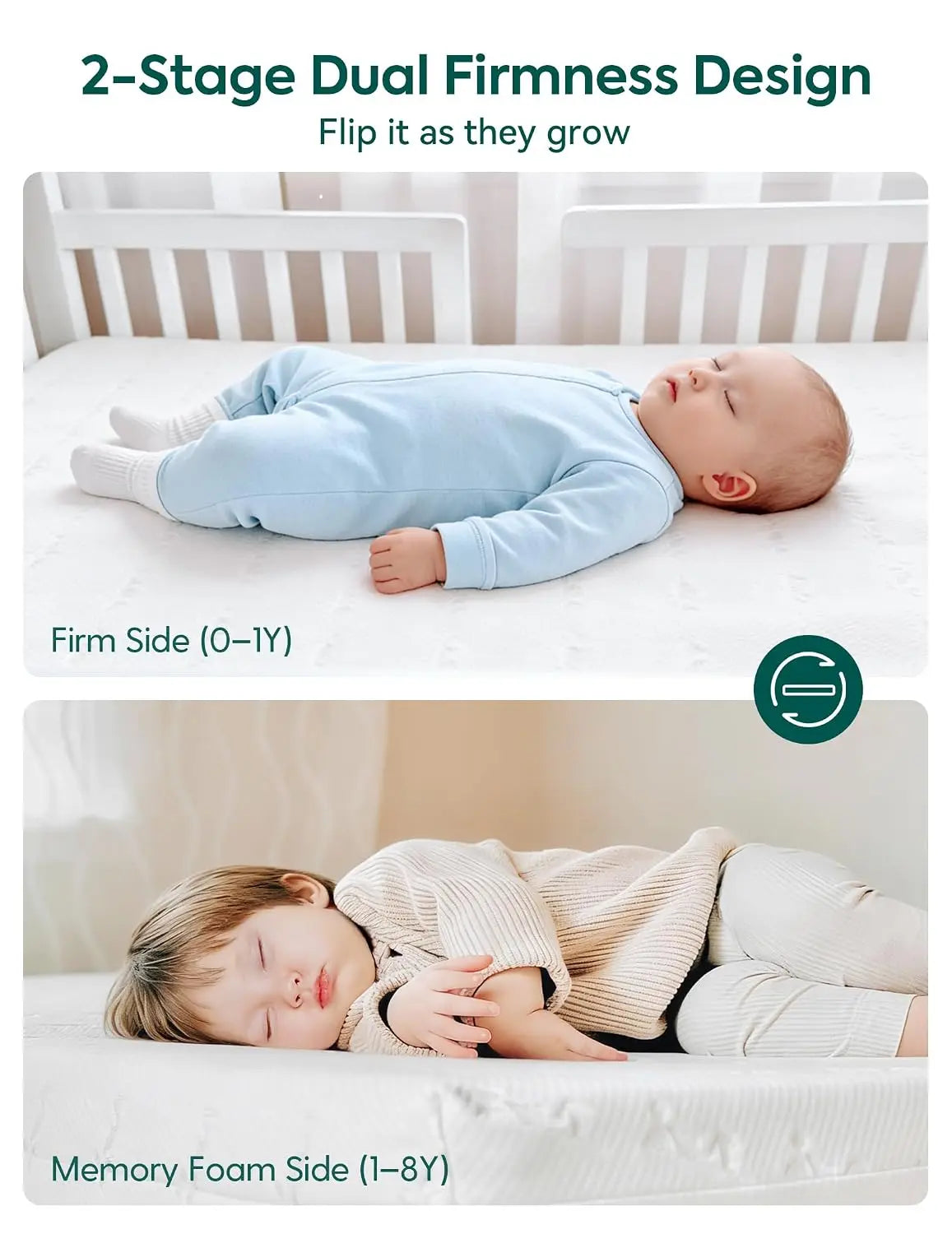 Dual Sided Crib Mattress with Breathable Memory Foam