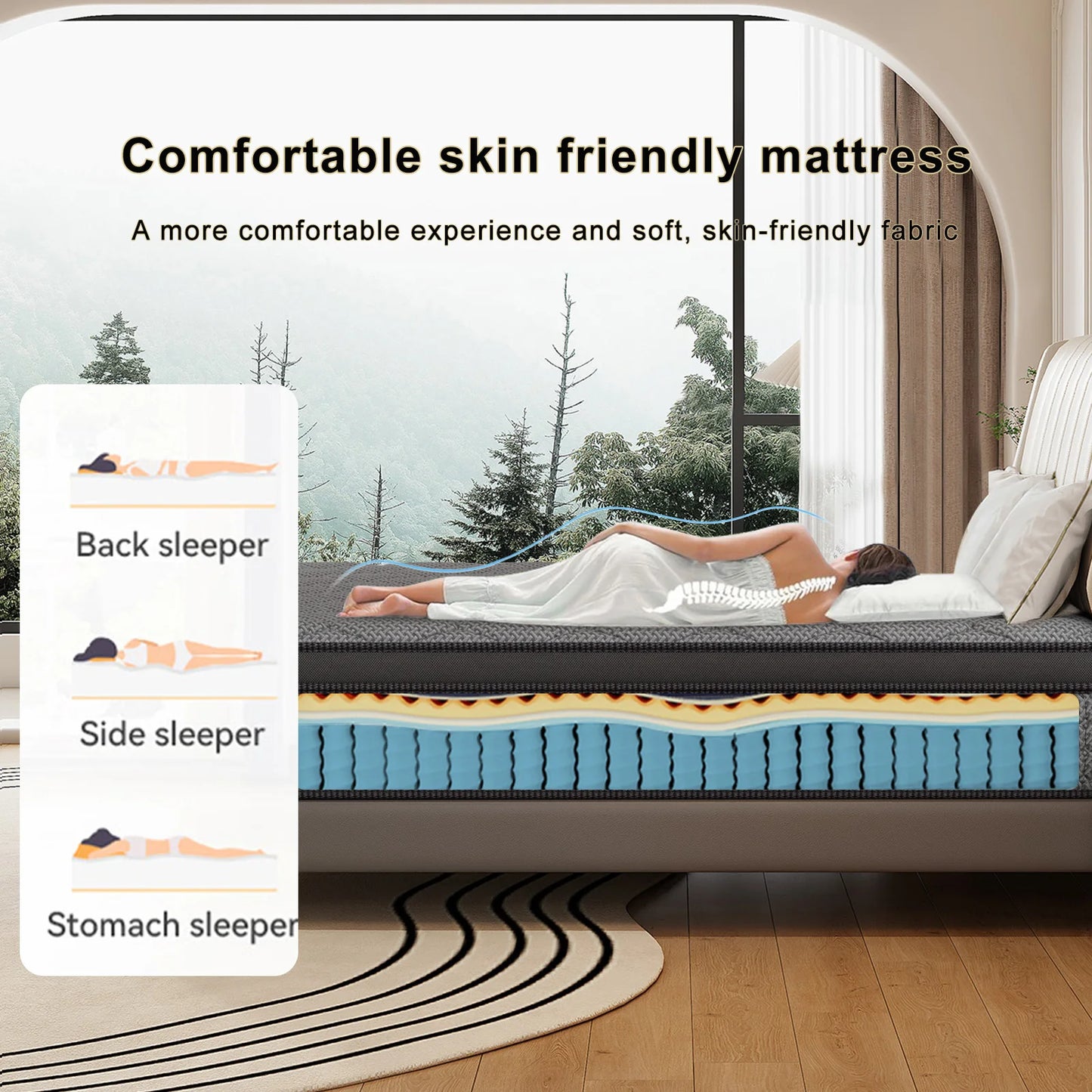 12/14 Inch Gel Memory Foam Hybrid Pocket Spring Mattress
